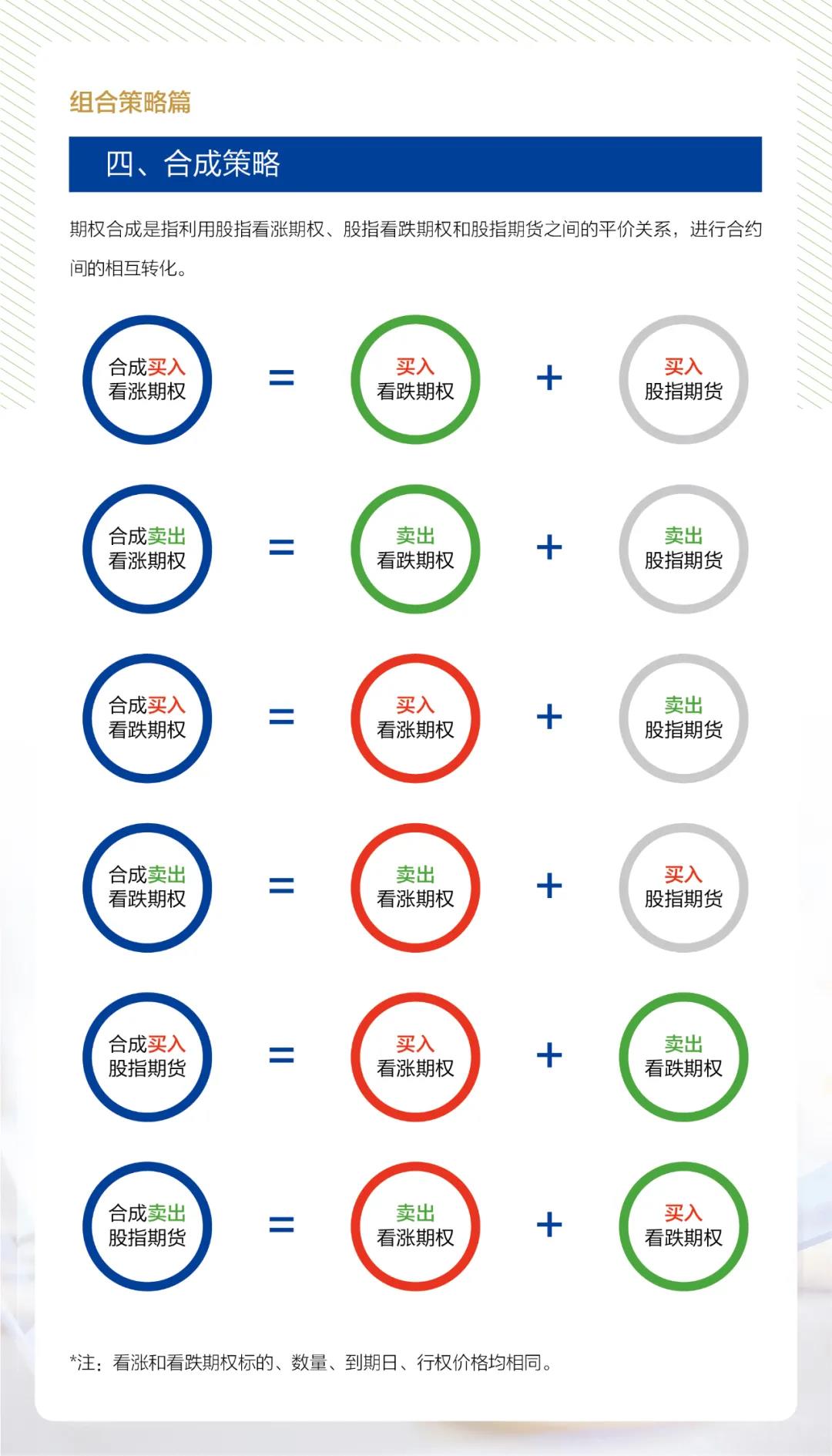 组合策略4.jpg